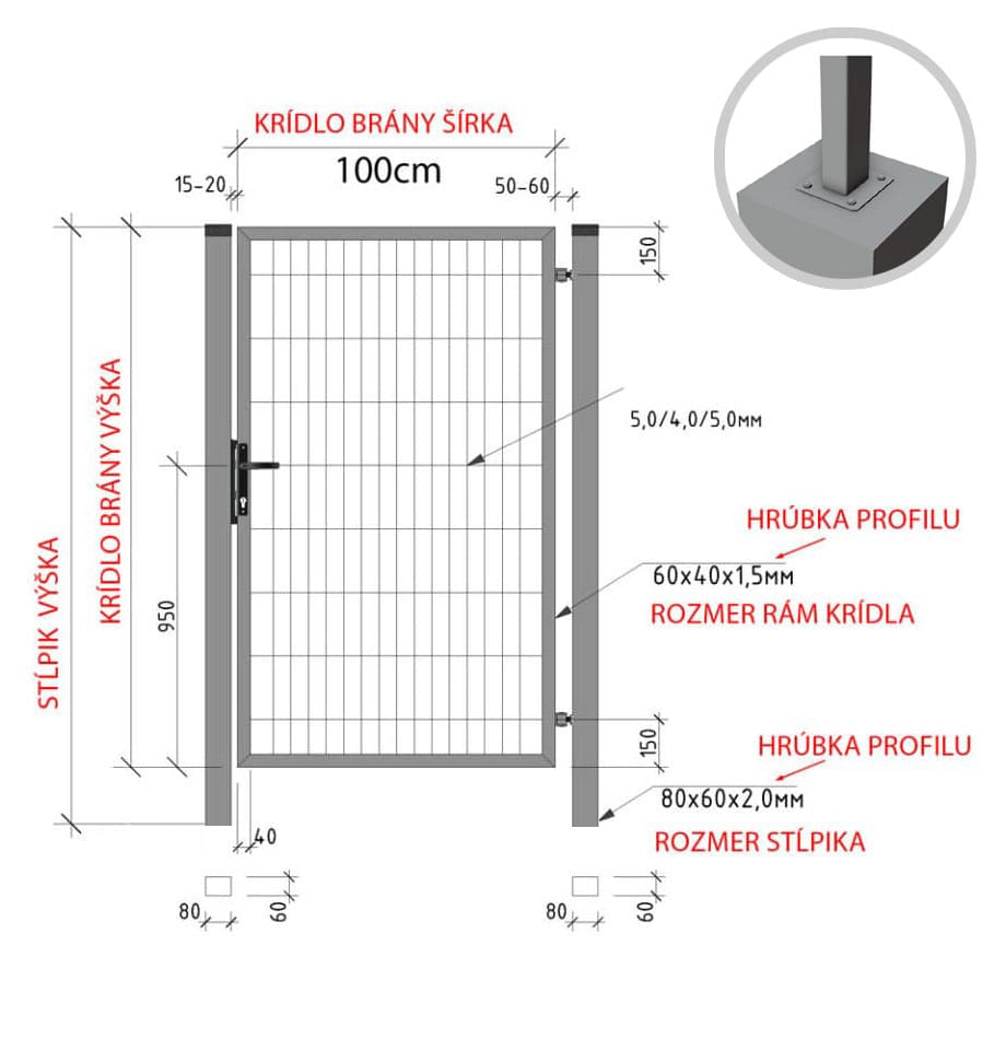 rozmery bránky montáž na platničky