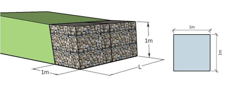 gabionový múr 