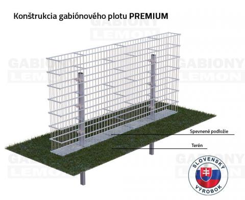 konstrukcia gabionovy plot premium